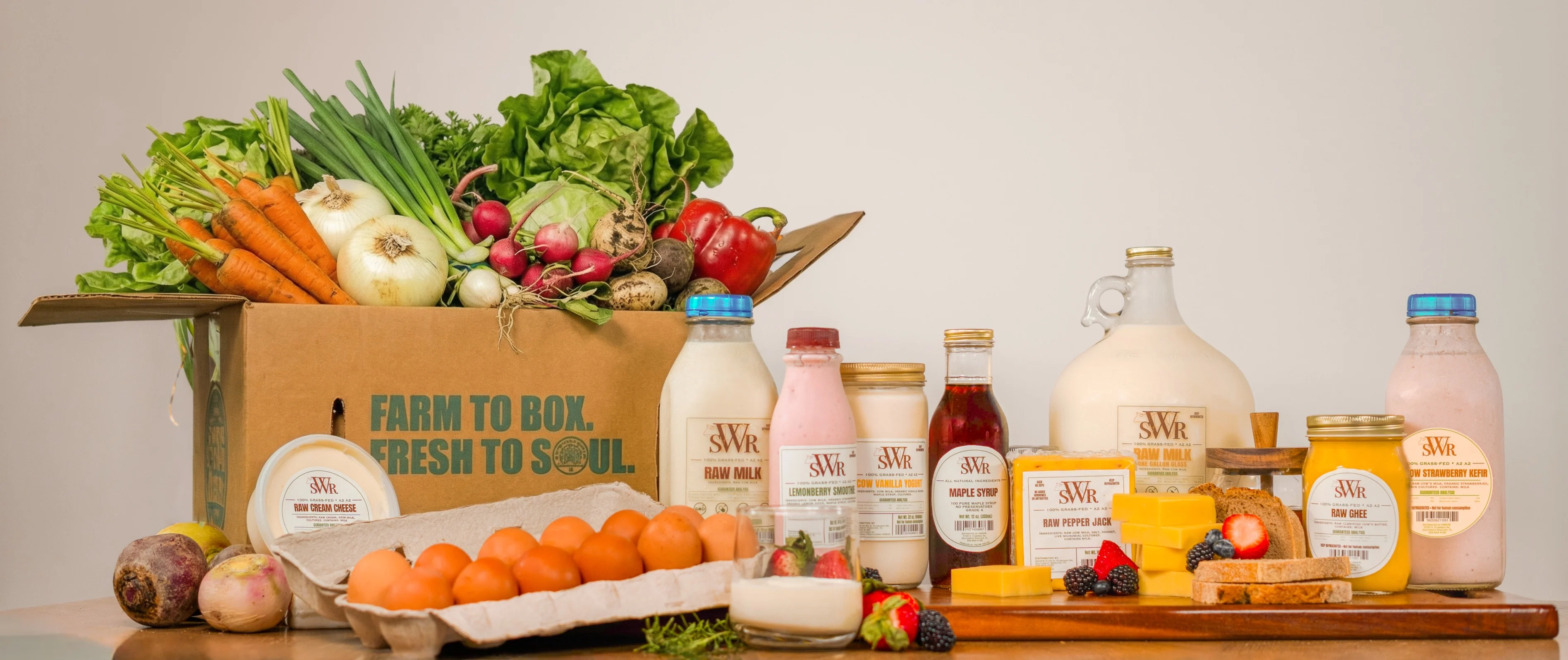 SWR Signature Box
